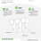 Blockchain4EU_Prototype_Gigbliss_Poster