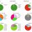 Fuel mix comparison