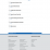 Step-by-step overview