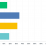 Business types on Portal