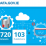 Datagovie