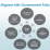OD Policy Alignment