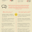 Positive Deviance findings infographic