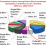 2b doored-Injuries-Boston-Bike-Couriers-2002-piechart