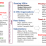 5 DRP Strategy Chart