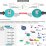 Competency-based job matching service using the Job Data Dictionary.