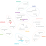 Positive Emotional Granularity Map: ‘Desire’, ‘Inspiration’ and ‘Trust’ were the emotions identified.