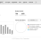 Wireframe of the administrative screen “Dashboard.”