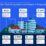 01 MoECRT Technology Ecosystem