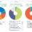 BIFIDEX statistics 1