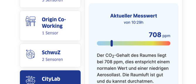 Illustration of the COMo Widget