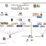 DSDL Output_Parliament