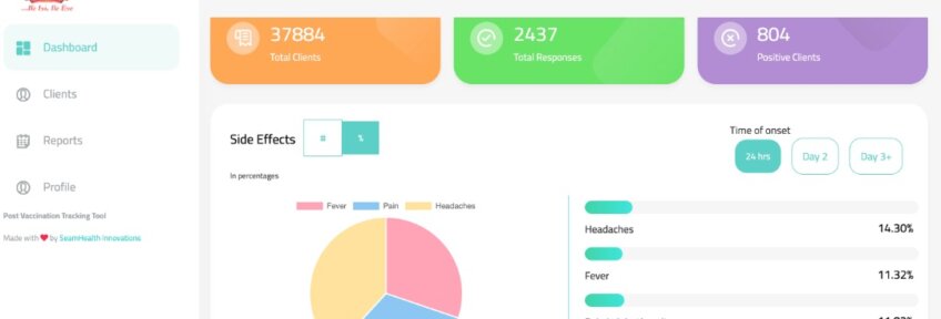E-Surv AEFI Reporting Interface