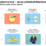 Ecosystem development journey in Finnish