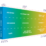 FBL zone model