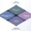 OPSI innovation facets model