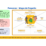 Empathy Map