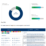 VisualGOB Screenshot