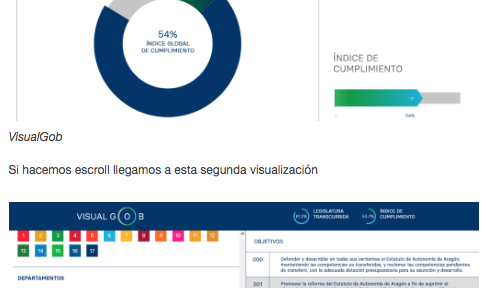 VisualGOB Screenshot