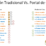 00297_02_anexo-2.comparativa-portal-de-citas