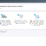System Flow Menu